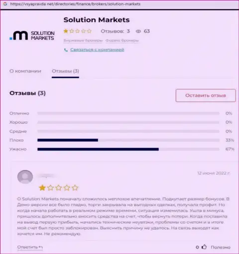 Solution Markets - это незаконно действующая организация, обдирает своих же клиентов до последней копеечки (отзыв)