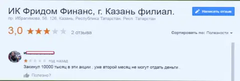 ФФин Банк Ру денежные средства forex трейдерам не отдают обратно - МОШЕННИКИ !!!
