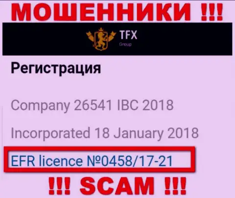 Денежные средства, введенные в TFX FINANCE GROUP LTD не забрать, хотя и показан на сайте их номер лицензии на осуществление деятельности