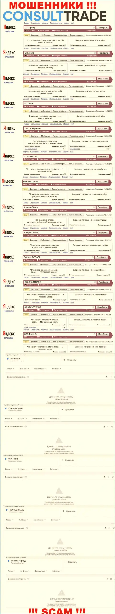 Скриншот статистики поисковых запросов по противоправно действующей компании CONSULT TRADE