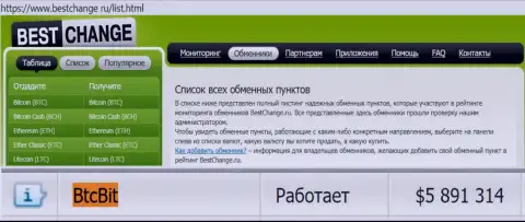 Надежность организации БТКБит подтверждается мониторингом обменных онлайн пунктов - сайтом bestchange ru