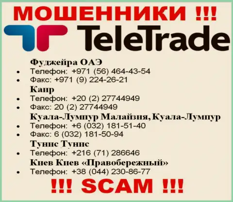 Мошенники из Teletrade-Dj Biz, в поисках жертв, трезвонят с различных телефонных номеров