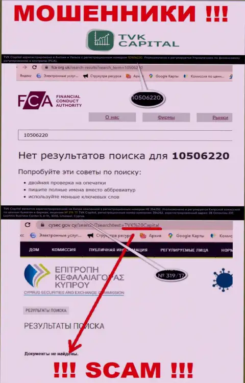 У конторы TVK Capital напрочь отсутствуют сведения об их лицензии - это циничные мошенники !!!