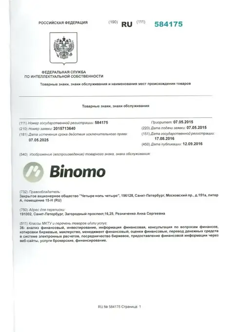 Представление фирменного знака Биномо в России и его обладатель