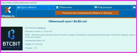 Сжатая информационная справка об онлайн обменнике BTC Bit на портале xrates ru