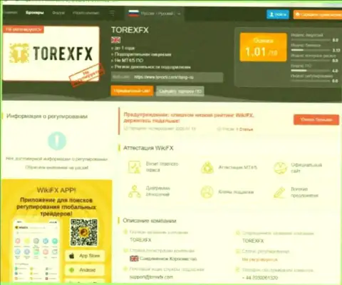 МОШЕННИЧЕСТВО, РАЗВОД и ВРАНЬЕ - обзор организации TorexFX Com